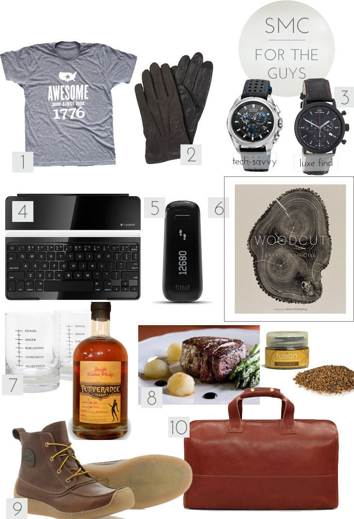 gift guide: for the guys - shopping's my cardio